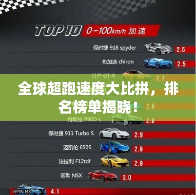 全球超跑速度大比拼，排名榜单揭晓！