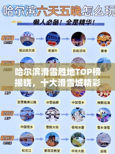 哈尔滨滑雪胜地TOP榜揭晓，十大滑雪城精彩纷呈！