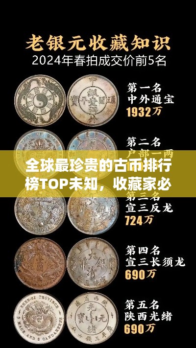 全球最珍贵的古币排行榜TOP未知，收藏家必看！