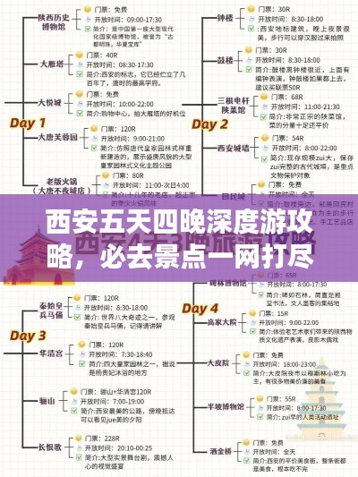 西安五天四晚深度游攻略，必去景点一网打尽！