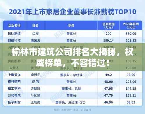榆林市建筑公司排名大揭秘，权威榜单，不容错过！