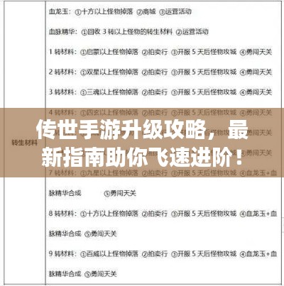 传世手游升级攻略，最新指南助你飞速进阶！