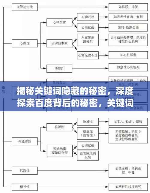揭秘关键词隐藏的秘密，深度探索百度背后的秘密，关键词04j02-1揭秘！