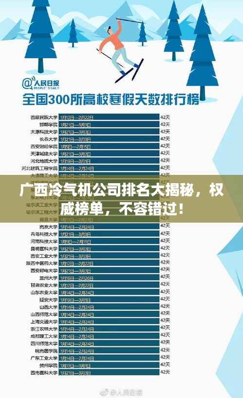 广西冷气机公司排名大揭秘，权威榜单，不容错过！