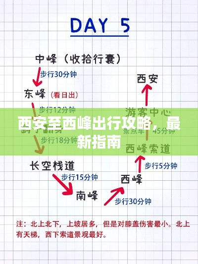 西安至西峰出行攻略，最新指南