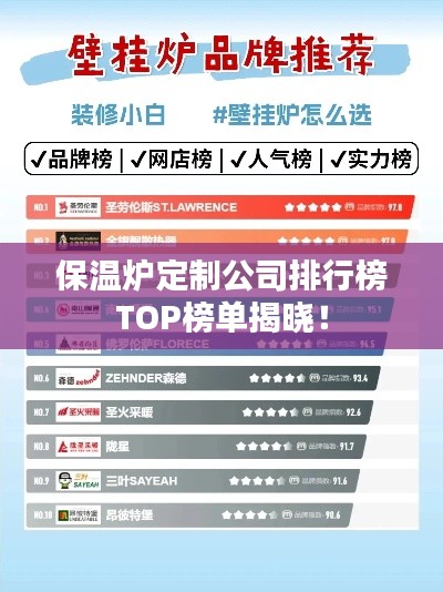 保温炉定制公司排行榜TOP榜单揭晓！