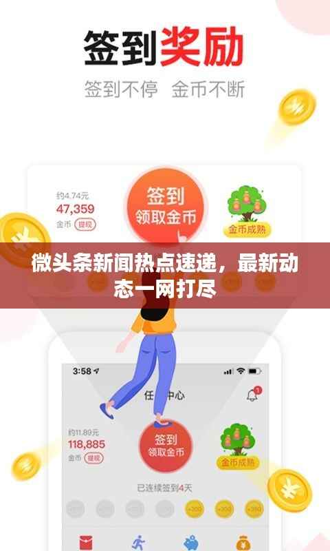 微头条新闻热点速递，最新动态一网打尽