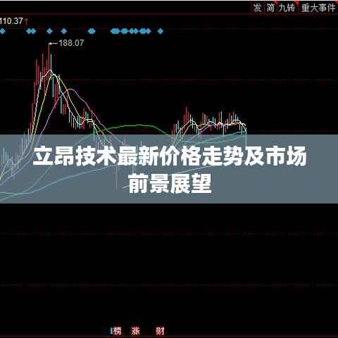 立昂技术最新价格走势及市场前景展望
