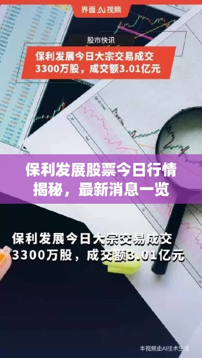 保利发展股票今日行情揭秘，最新消息一览