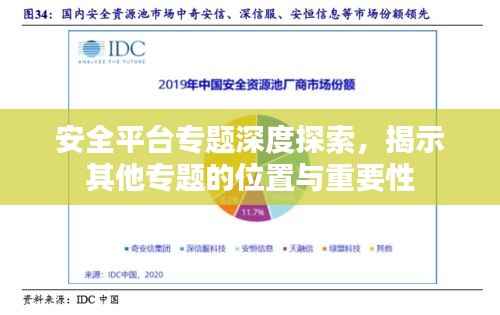 安全平台专题深度探索，揭示其他专题的位置与重要性
