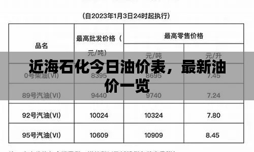 近海石化今日油价表，最新油价一览
