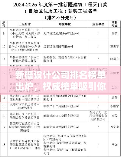 新疆设计公司排名榜单出炉，权威榜单吸引你的目光！