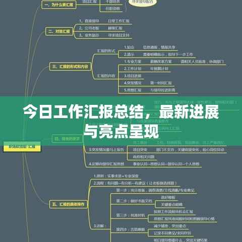 今日工作汇报总结，最新进展与亮点呈现
