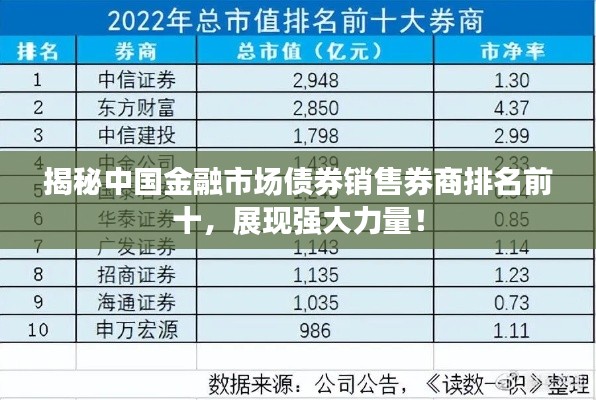 揭秘中国金融市场债券销售券商排名前十，展现强大力量！