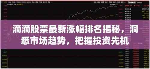 滴滴股票最新涨幅排名揭秘，洞悉市场趋势，把握投资先机