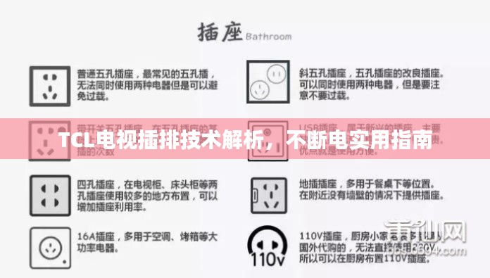 TCL电视插排技术解析，不断电实用指南