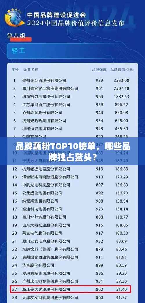 品牌藕粉TOP10榜单，哪些品牌独占鳌头？