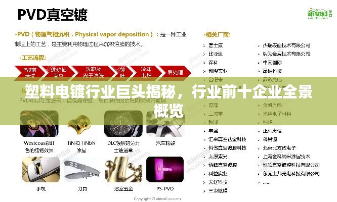 塑料电镀行业巨头揭秘，行业前十企业全景概览