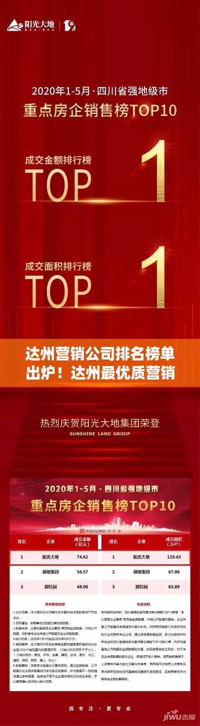 达州营销公司排名榜单出炉！达州最优质营销公司TOP榜单揭晓