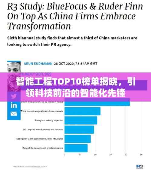 智能工程TOP10榜单揭晓，引领科技前沿的智能化先锋