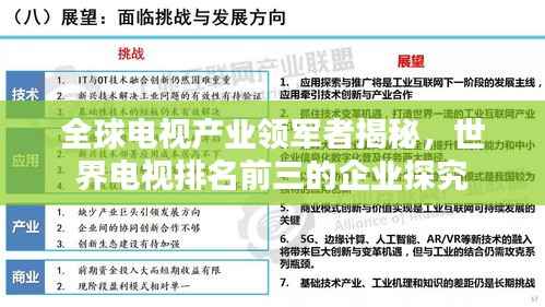 全球电视产业领军者揭秘，世界电视排名前三的企业探究