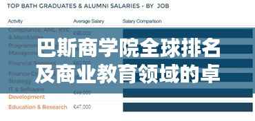 巴斯商学院全球排名及商业教育领域的卓越地位
