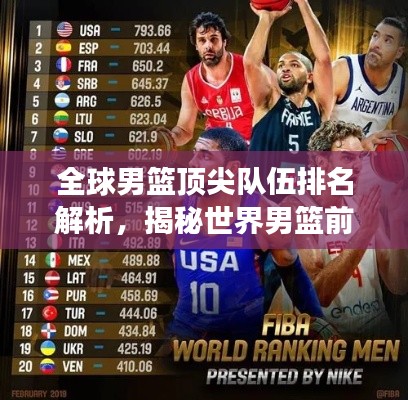 全球男篮顶尖队伍排名解析，揭秘世界男篮前十六强实力榜单