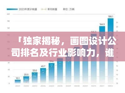 「独家揭秘，画图设计公司排名及行业影响力，谁是业界翘楚？」