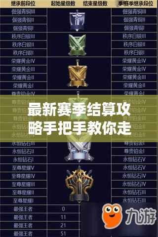 最新赛季结算攻略手把手教你走向荣耀之巅！