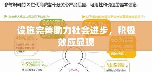设施完善助力社会进步，积极效应显现
