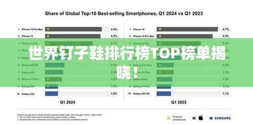 世界钉子鞋排行榜TOP榜单揭晓！