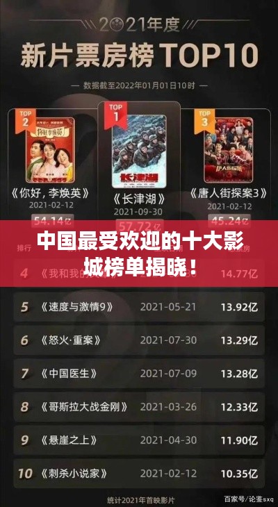 中国最受欢迎的十大影城榜单揭晓！