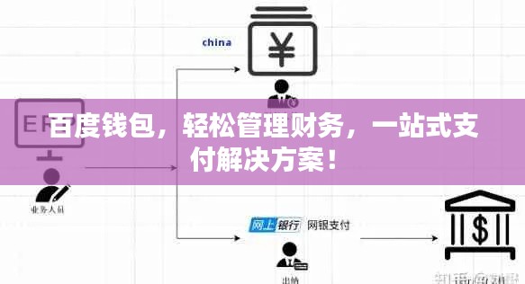 百度钱包，轻松管理财务，一站式支付解决方案！