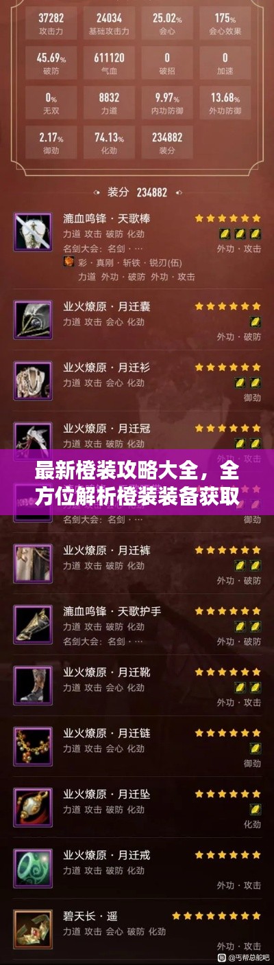 最新橙装攻略大全，全方位解析橙装装备获取与提升技巧