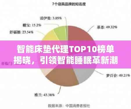 智能床垫代理TOP10榜单揭晓，引领智能睡眠革新潮流
