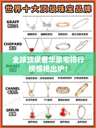 全球顶级奢华豪宅排行榜惊艳出炉！