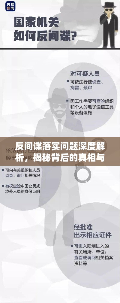 反间谍落实问题深度解析，揭秘背后的真相与应对策略